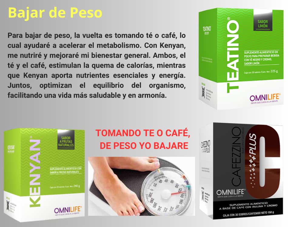 Lámina de Bajar de Peso con los productos OMNILIFE recomendados