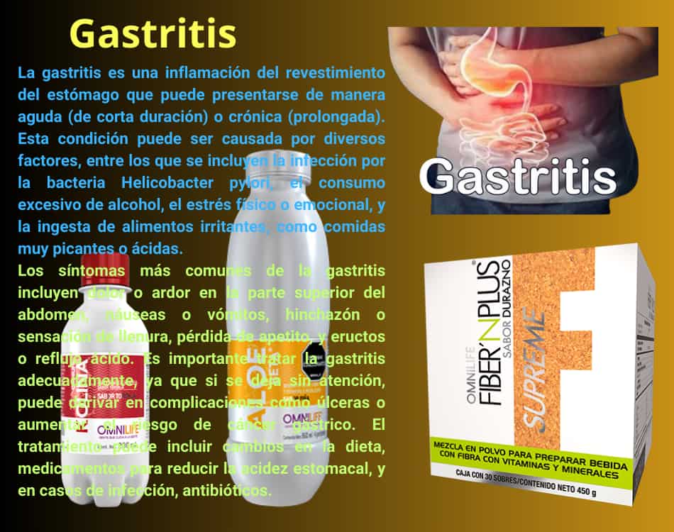 Lámina de Gastritis con los productos OMNILIFE recomendados